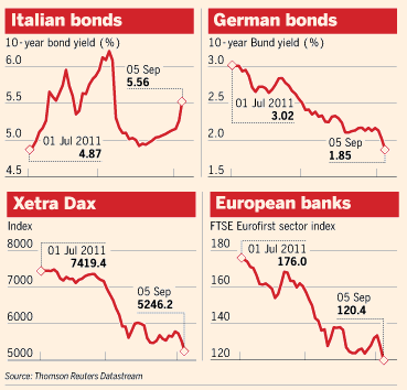 FT_bonds