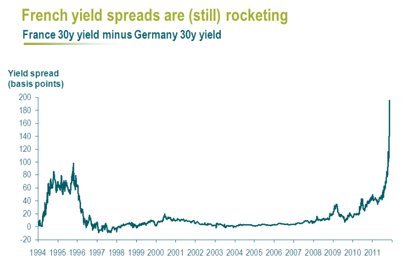 France_Germany_spread