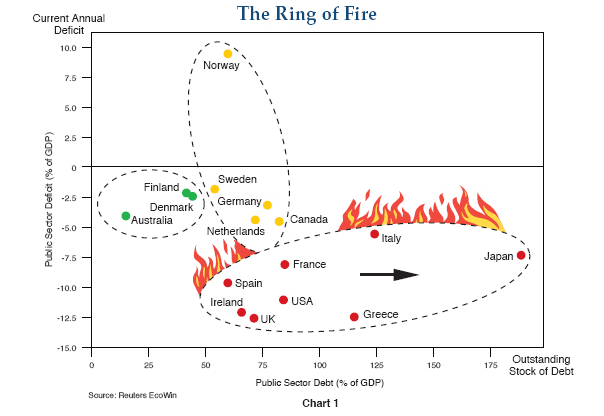 Ring_of_fire